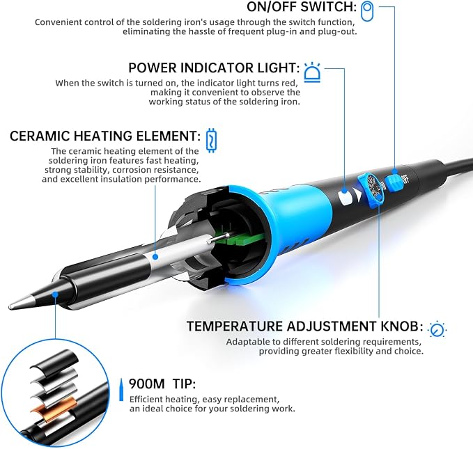 Soldering Iron Kit, 60W gun - Image 2