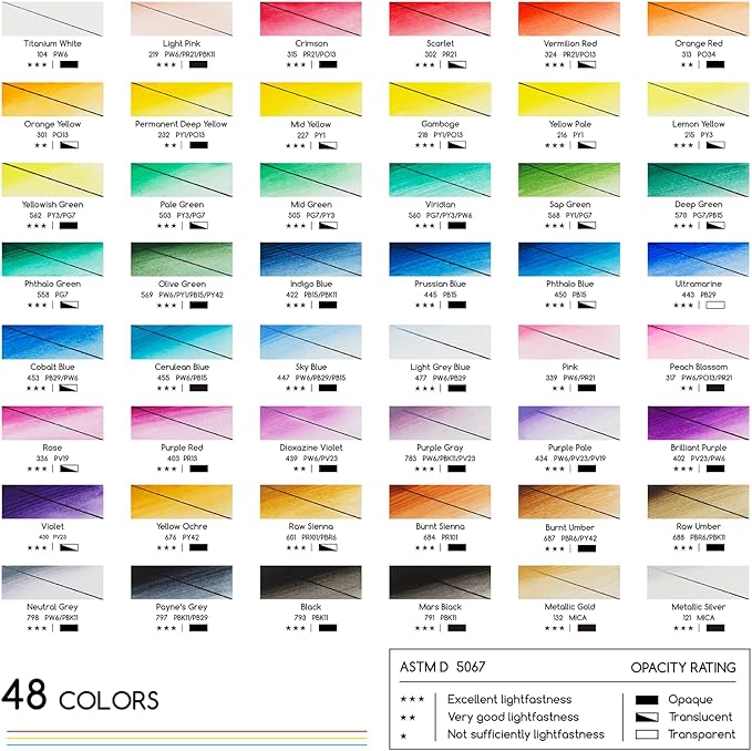 MEEDEN Watercolor Paint Tubes Set - Image 2