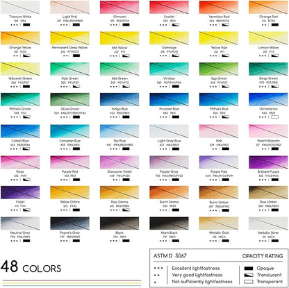 MEEDEN Watercolor Paint Tubes Set - Image 2