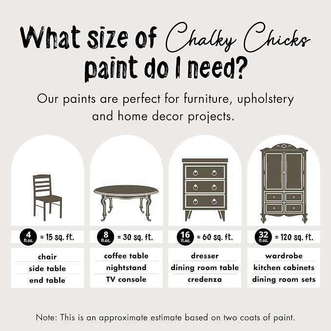 Chalky Chicks All-in-One Chalk Paint - Image 3