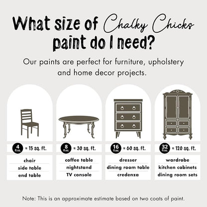 Chalky Chicks All-in-One Chalk Paint - Image 3
