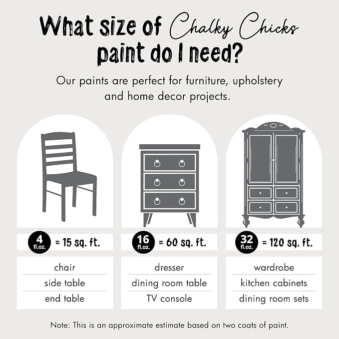 Chalky Chicks All-in-One Chalk Paint - Image 4