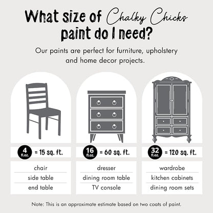 Chalky Chicks All-in-One Chalk Paint - Image 4
