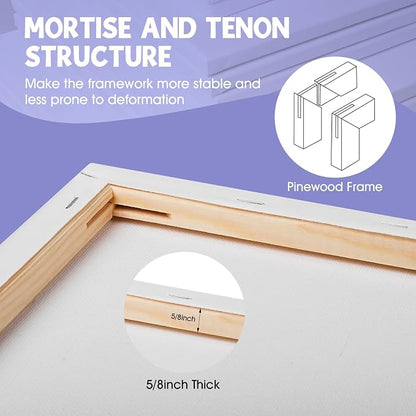 ESRICH Stretched Canvas for Painting 12x16 Inch, 16 Pack Blank Canvas -5/8 in - Image 3