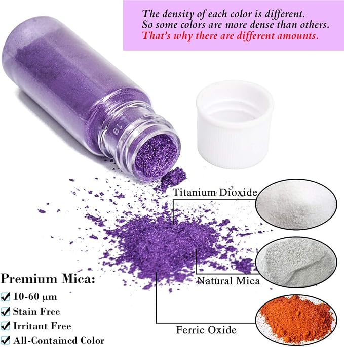 SEISSO Mica Powder for Epoxy Resin, 32 Colors, 0.18 oz Bottles Mica Pigment - Image 3