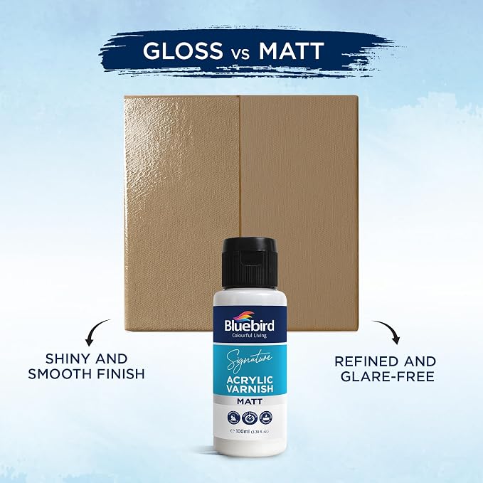 BLUEBIRD Signature Varnish for Acrylic Painting, 3.4 Fl Oz, Non-Yellowing - Image 2