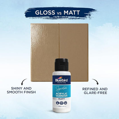 BLUEBIRD Signature Varnish for Acrylic Painting, 3.4 Fl Oz, Non-Yellowing - Image 2