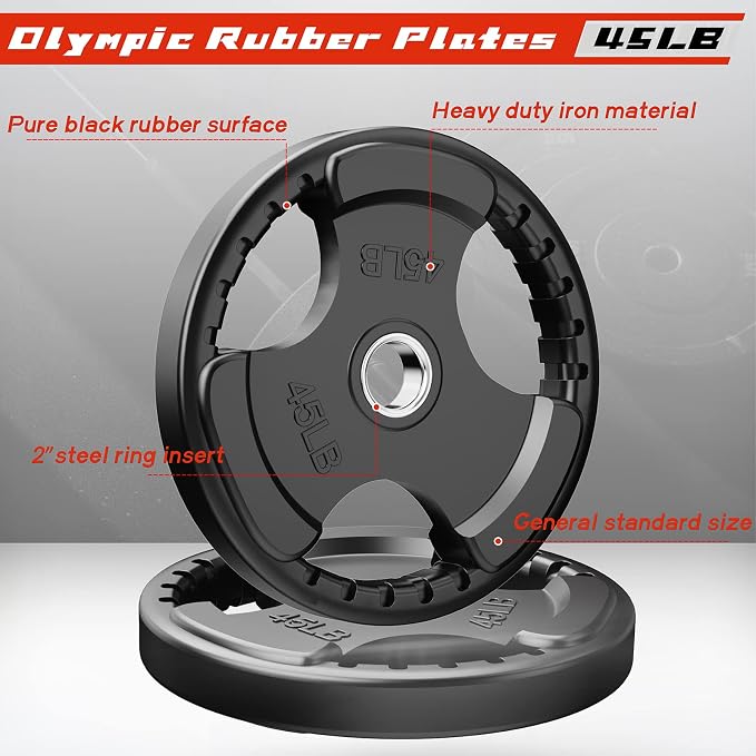 RitFit Olympic Rubber Grip Plates - Image 4