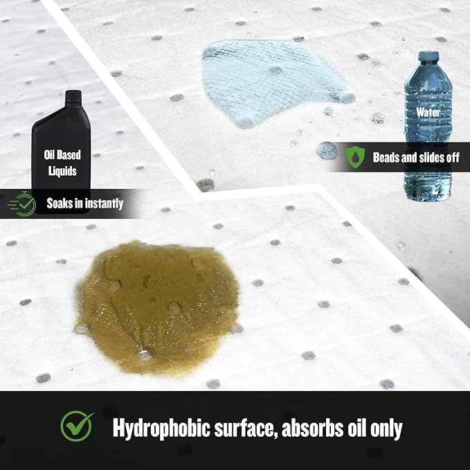 FLASHDRY Marine Oil & Fuel Spill Absorbent Pads - Image 6