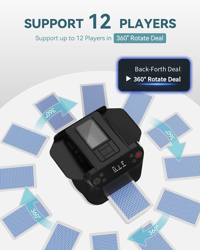 Automatic Card Shuffler and Dealer - Image 7