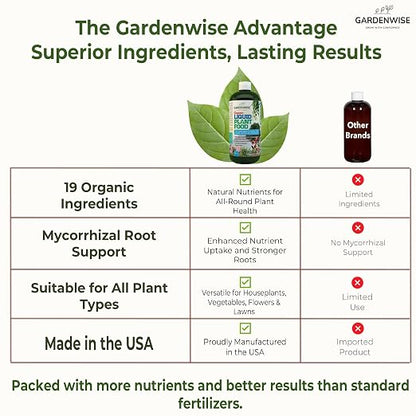 Organic Liquid Plant Food for Indoor Houseplants – All Purpose Fertilizer for - Image 5