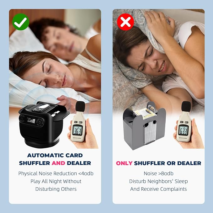 2025 Automatic Card Shuffler and Dealer Machine, 2-in-1 Smart 360°Rotating Card - Image 3