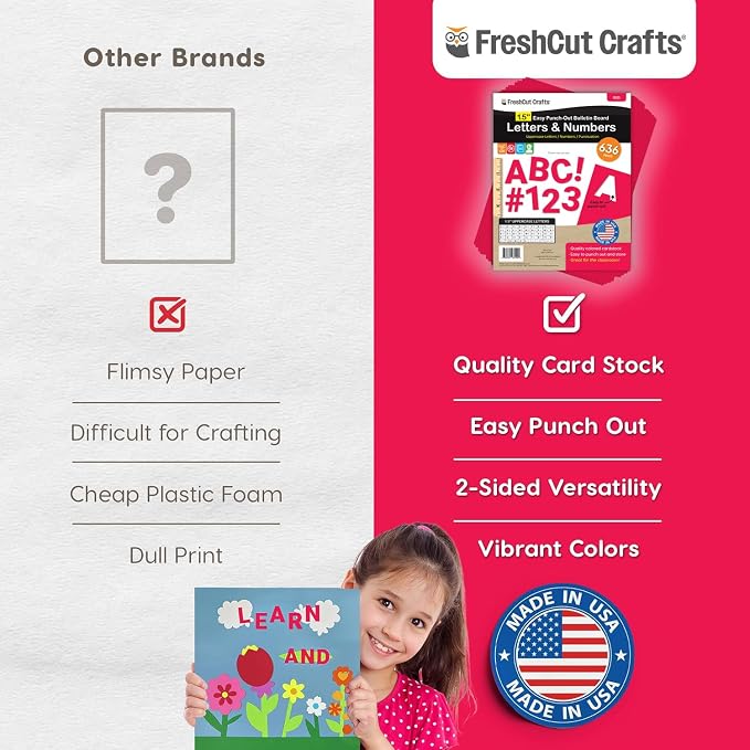FreshCut Crafts 636 Pcs 1.5 in. Red Bulletin Board Letters & Numbers, Capital - Image 5