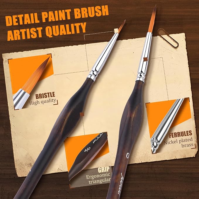 Miniature Paint Brushes with Domed Dry Brush Set - Image 4
