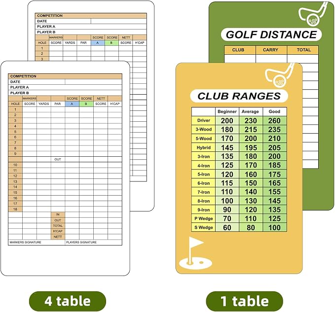 Magnetic Golf Scorecard Holder All-in-One, High-End Leather Golf Yardage Book - Image 7