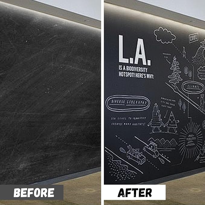 ShangTianFeng Black Chalkboard Paint （32 FL Oz） - Image 9
