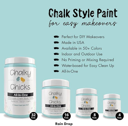Chalky Chicks All-in-One Chalk Paint - Image 2