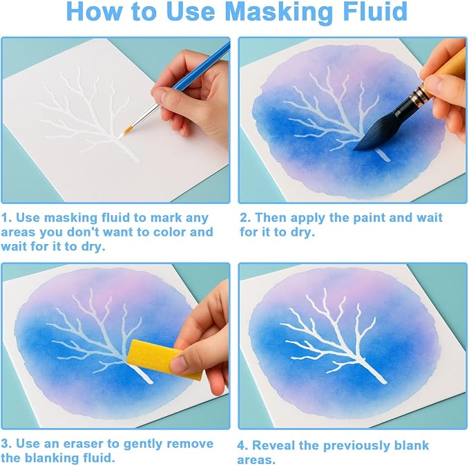 Masking Fluid for Watercolor Painting, 30ml Watercolor Masking Fluid - Image 4