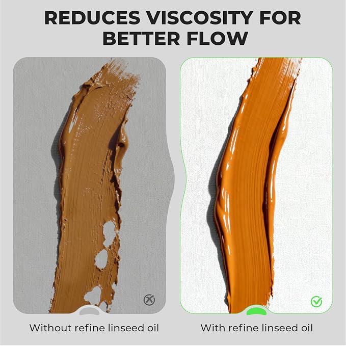 Nicpro Linseed Oil for Painting, 4oz Refined Linseed Oil Medium for Thinning - Image 4
