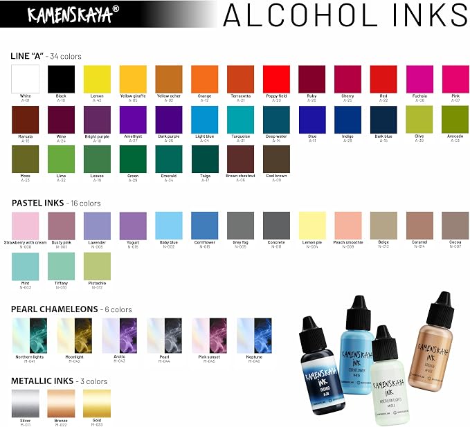Alcohol Ink Set - Image 4