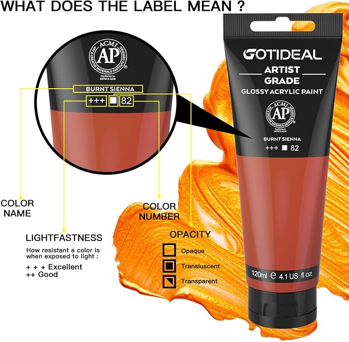 GOTIDEAL Acrylic Paint Burnt Sienna Tubes Non Toxic Non Fading, Rich Pigments - Image 2