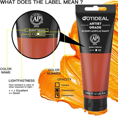 GOTIDEAL Acrylic Paint Burnt Sienna Tubes Non Toxic Non Fading, Rich Pigments - Image 2