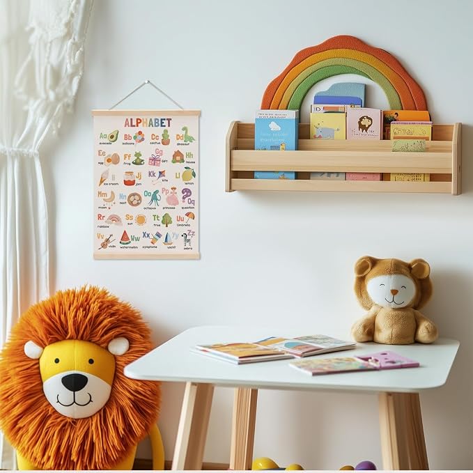 Alphabet Poster Hanger, Alphabet ABC Chart Nursery Decor Wall Decor, Toddler - Image 2