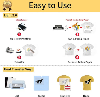 TransOurDream Tru-Iron on Heat Transfer Paper - Image 5