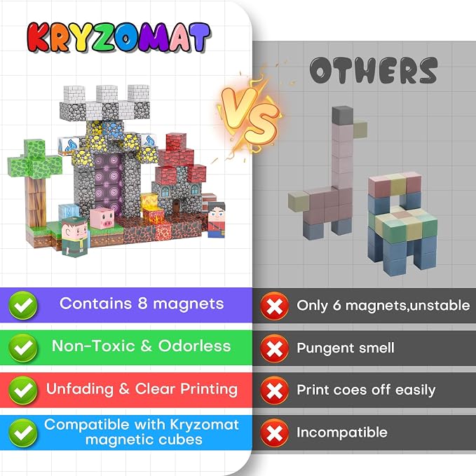 100PCS Magnetic Blocks - Image 6