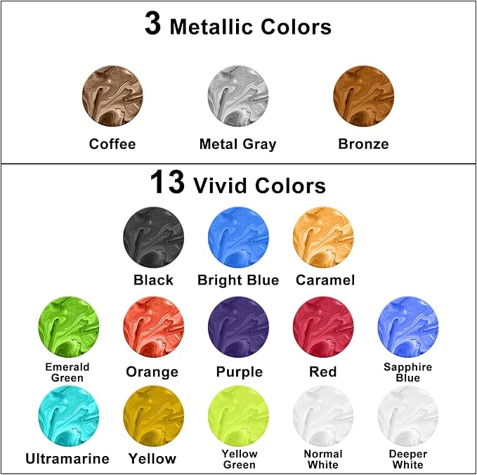 FansArriche Alcohol Inks for Resin, 16 Colors High Concentrated Alcohol Ink Set - Image 2