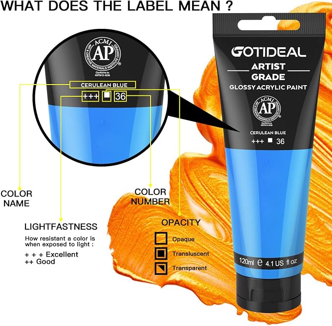 GOTIDEAL Acrylic Paint Cerulean Blue Tubes Non Toxic Non Fading, Rich Pigments - Image 2