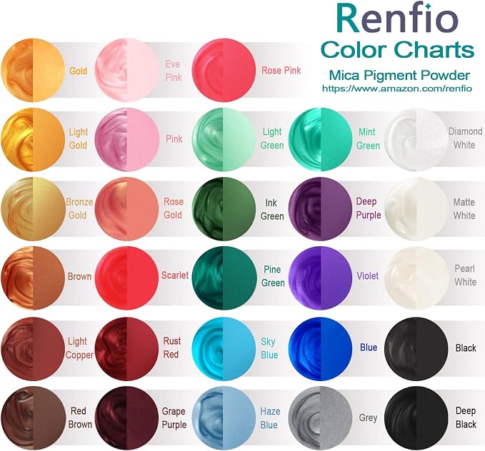 Renfio 100g Mica Powder Pigment, Metallic Natural Dye Mineral Pearl Shimmer - Image 5