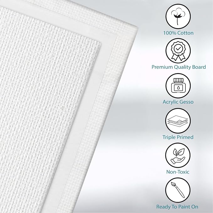 KEFF Canvas Boards for Painting - Image 4