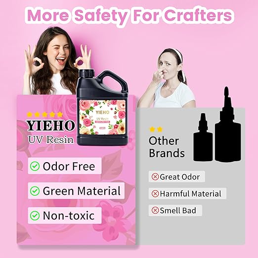 UV Resin 500g -Bulk Upgraded Crystal Clear Hard UV Fast Curing Epoxy Resin - Image 4