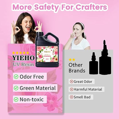 UV Resin 500g -Bulk Upgraded Crystal Clear Hard UV Fast Curing Epoxy Resin - Image 4