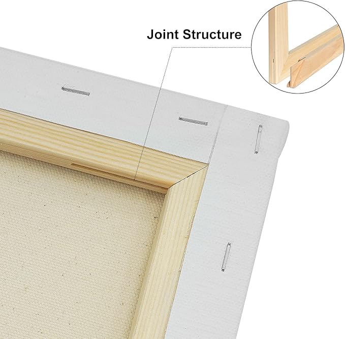 PHOENIX Professional Stretched Canvas - Image 6