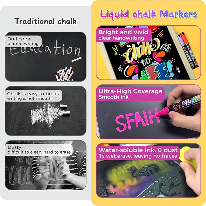 SFAIH 24 Vibrant Chalk Markers for Blackboard - Image 9
