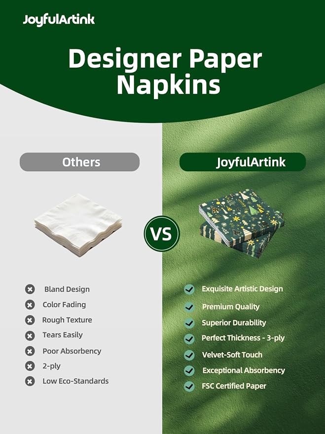 Premium Designer Paper Napkins, 3-Ply 6.5 x 6.5-inches Fold Disposable - Image 7