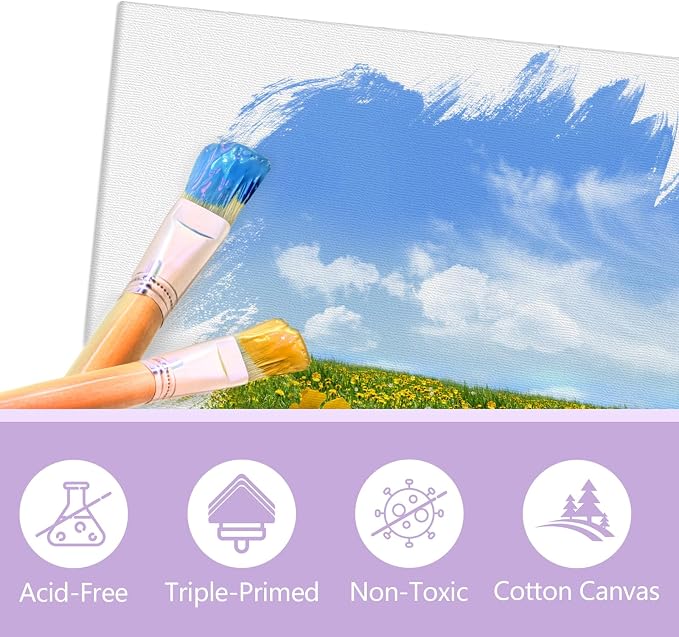 ESRICH Canvas for Painting, 32 Pack Multi-Size Canvas Boards for Painting 8pcs - Image 4