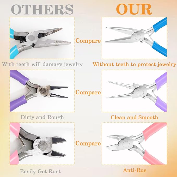 3 Pack Jewelry Pliers Set, Mini Pliers Set - Image 4
