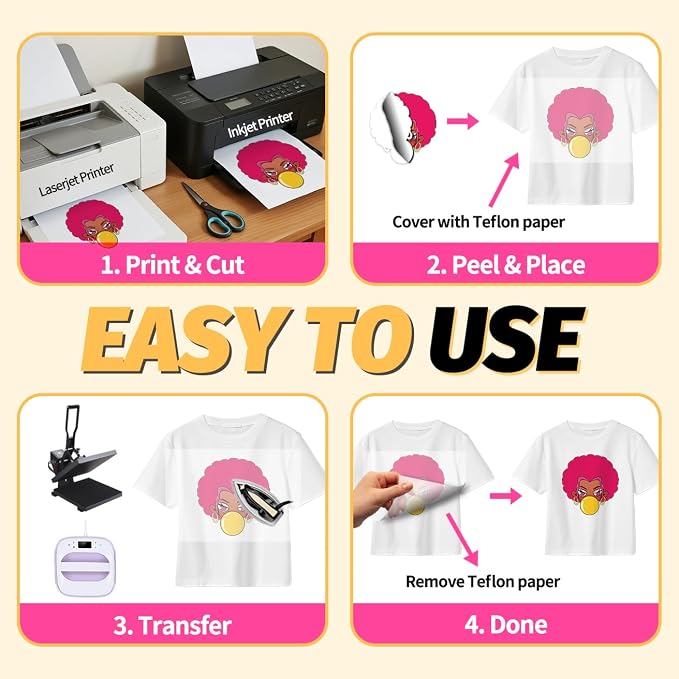 Lovein Pinkie Iron on Heat Transfer Paper - Image 6