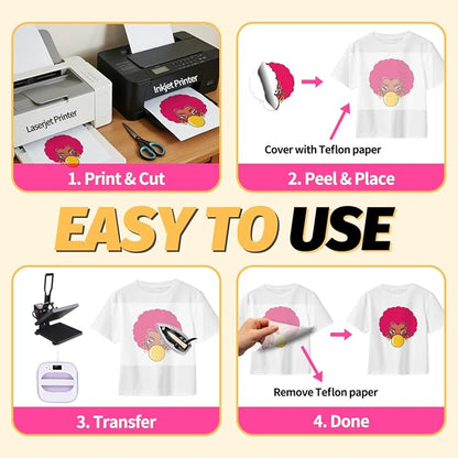Lovein Pinkie Iron on Heat Transfer Paper - Image 6