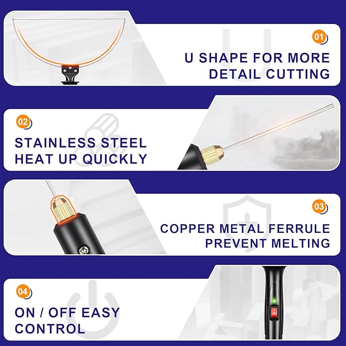 GOCHANGE 3 in 1 Foam Cutter Electric Styrofoam Cutting Tool, 100-240V / 18W Hot - Image 4