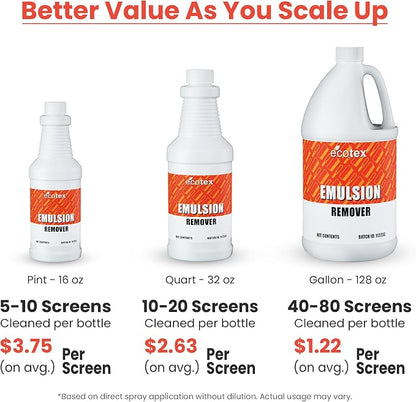 Ecotex® Screen Printing Emulsion Remover - Image 4