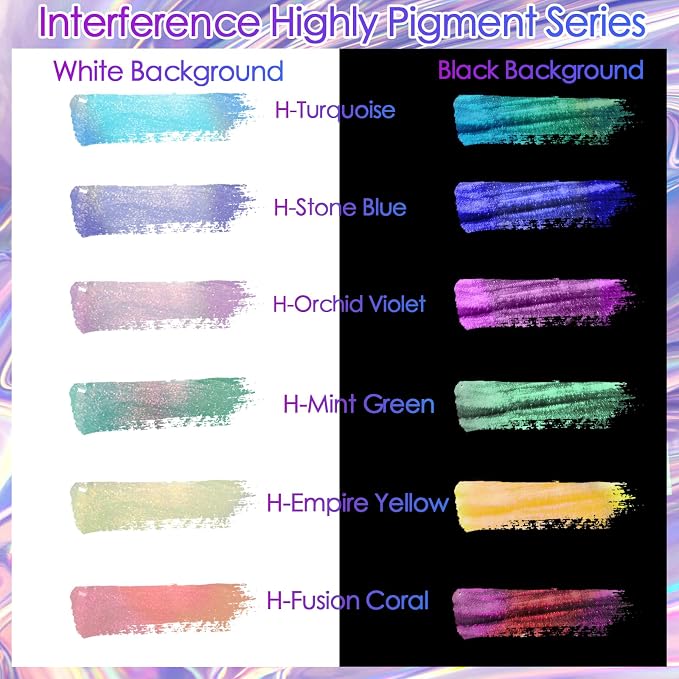 Ceya Highly Interference Mica Powder, 1.8oz/ 50g Mint Green Chrome Nail Powder - Image 3