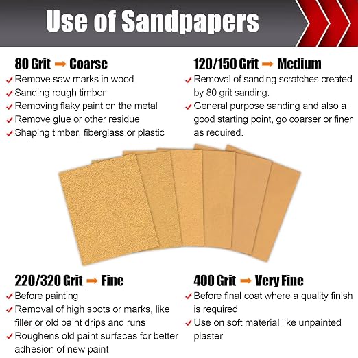 50 Pcs 1/4 Sheet Sandpaper, Premium Sand Paper 80/120/150/220/320/400 Grit - Image 5