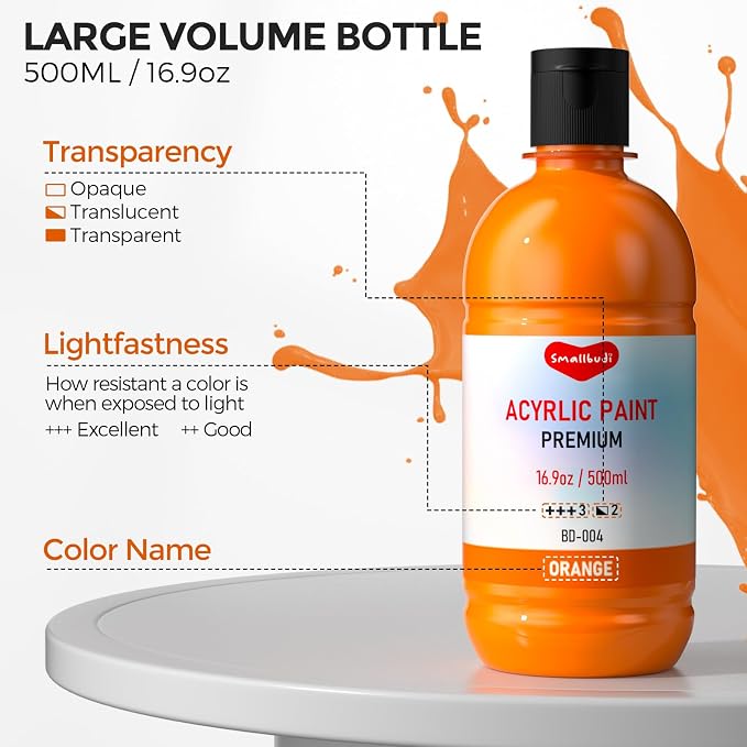 25 Colors Large Acrylic Paint Set, Bulk Acrylic Paint Non-Toxic Art Painting - Image 3