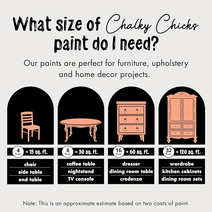 Chalky Chicks All-in-One Chalk Paint - Image 4