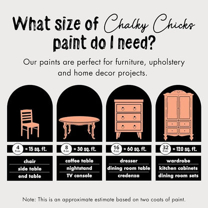 Chalky Chicks All-in-One Chalk Paint - Image 4