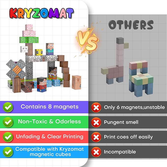 100PCS Magnetic Blocks, Magnet Tiles Toys - Image 6